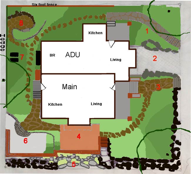 landscape plan