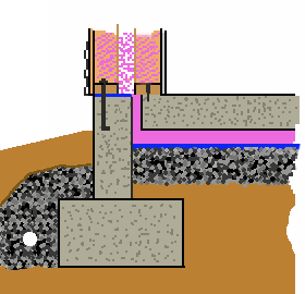 stem wall slab