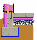 slab exterior insulation