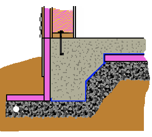 frost protected slab