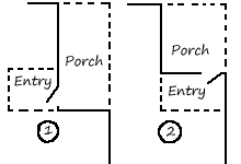 90 deg entry rotation